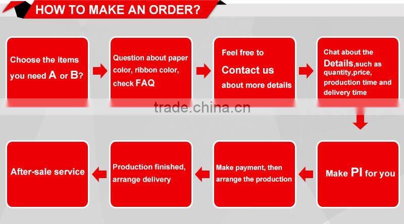 resin jewelry box wholesale