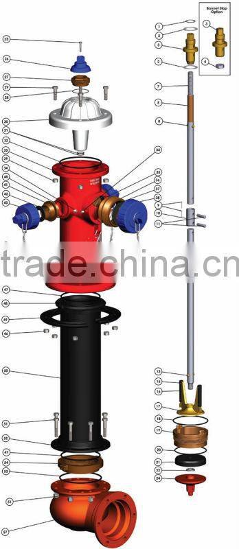 AWWA C502 fire hydrant FM approaved