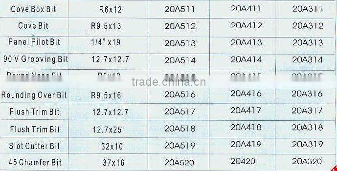 Tungsten carbide router bit-20pcs set-A (0911)
