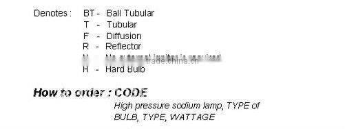 High Pressure Sodium Lamps NT/NHF/NHT/NHR