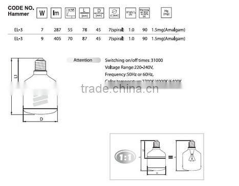 High quality cover series energy saving lamp EL-3