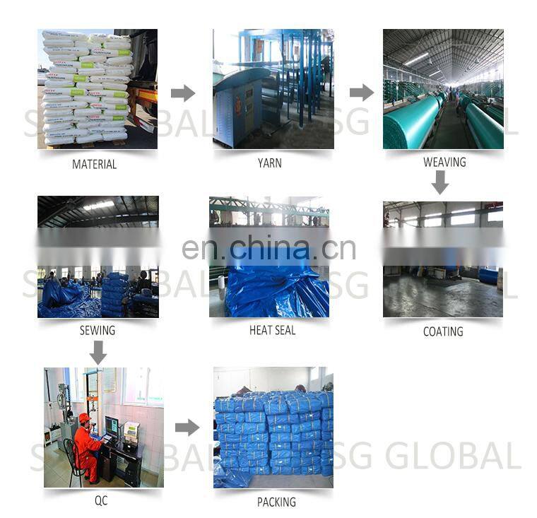 Made In China Standard Tarpaulin Sizes In Inches