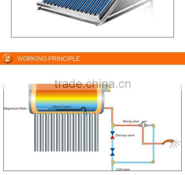 Passive swimming Pool Summer Stainless Steel Solar Heater