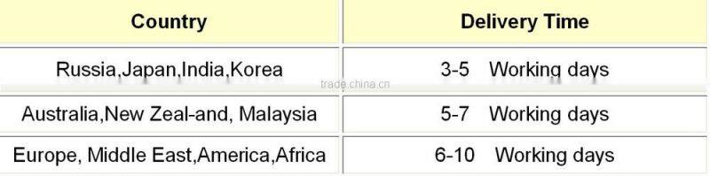 automatic racing gear knob