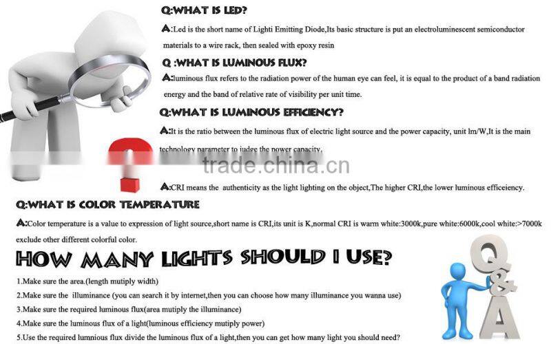 high power led floodlights 30w outdoor