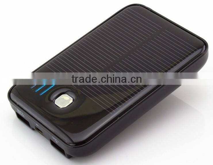 solar small module with High efficency