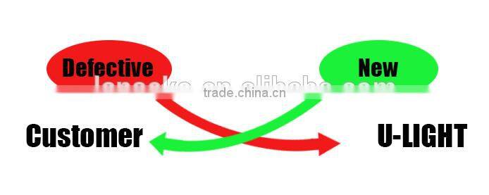 Wholesales price 12V 24V 9005 9006 T15 T10 1156 3156 led brake & tail Lights