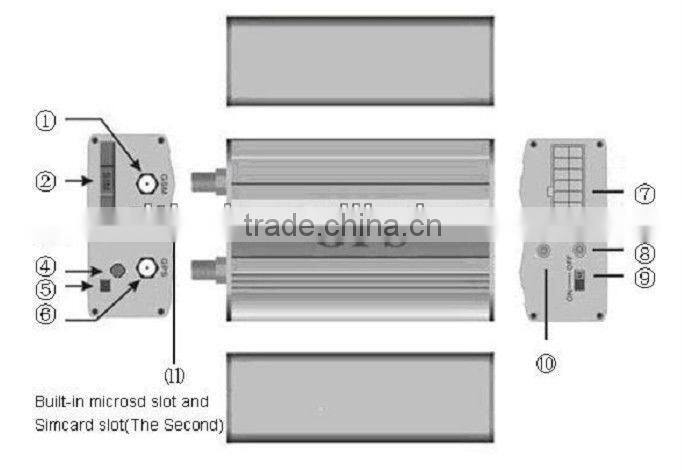 TK103A+ GPS vehicle tracker support SD card dual sim card central rock GPS vehicle tracker