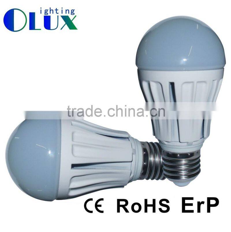 China suppler high quality led lights AR111 G53 15W