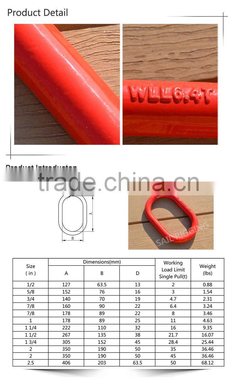 forged links master link forged rings forged pear link