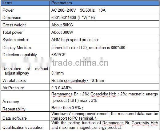 LINKJOIN CIM-3101PMD Hard Magnet Fast Measurement Device automatic machine coercivity of hard magents trade assurance supplier