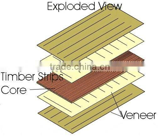 4'x8' Film Faced Plywood Shuttering Plywood Sheets