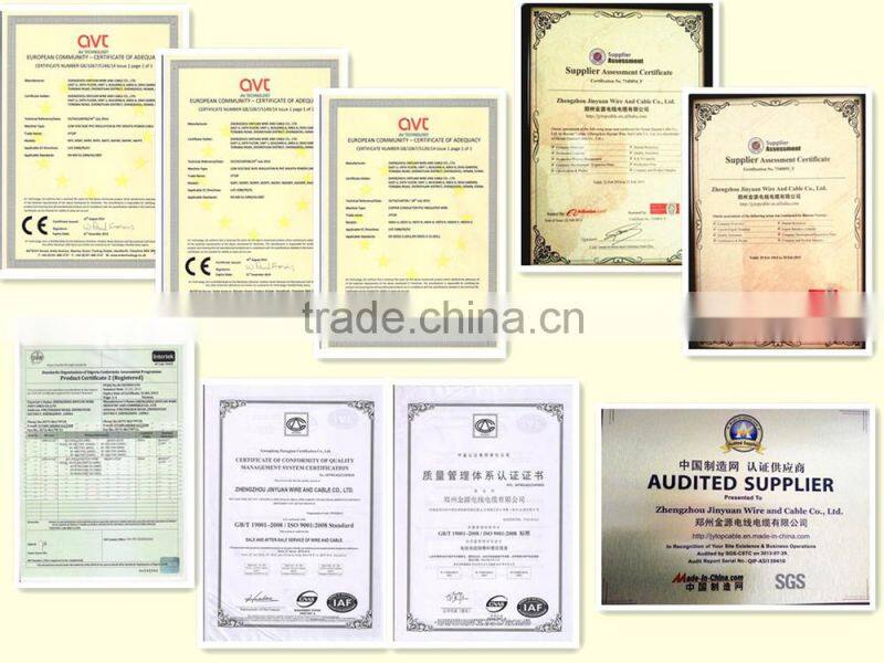AAC conductor / All Aluminum conductor/ AAC cable/ AAC wire