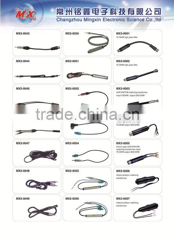 wireless radio antenna