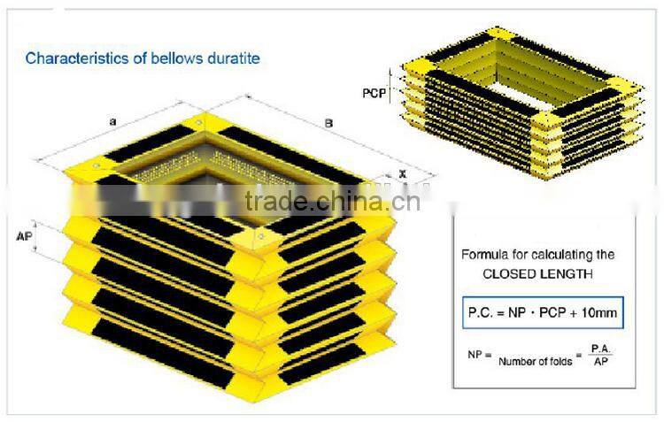Simple Stable Square Protective Accordion Cover For Hoisting Platform