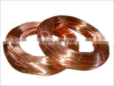 flat brass wire