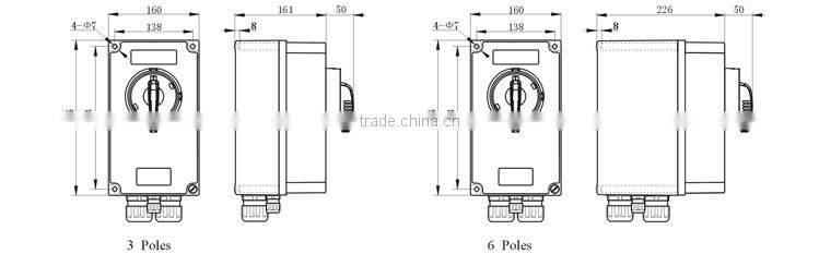 IECEx & ATEX Certified Full Plastic Explosion Proof Safety Switch