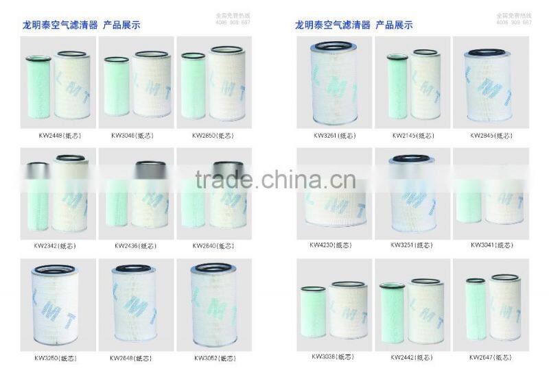 Coolant filter Chinese truck parts WF2054
