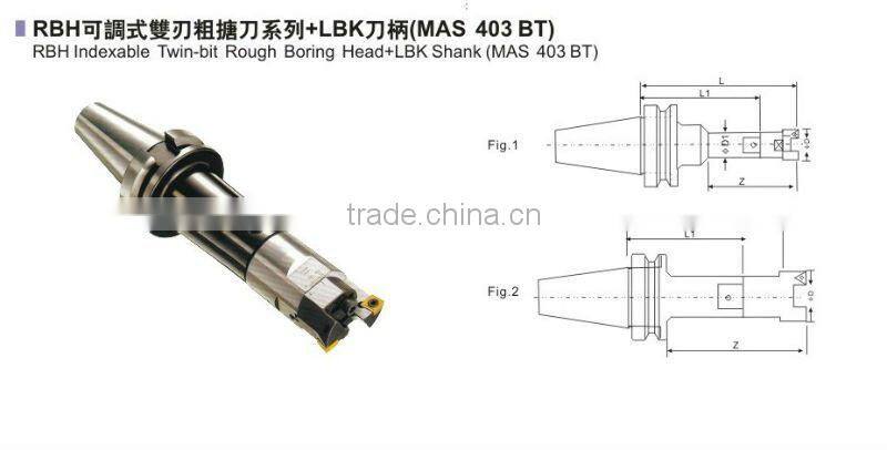 Adjustable Twin-bit Rough Boring Head