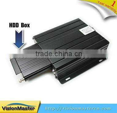 4 channel 128GB Sd Card bus DVR with 720p ahd camera input .