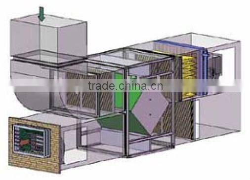 Heat Recovery Wheel, Rotary Heat Wheel