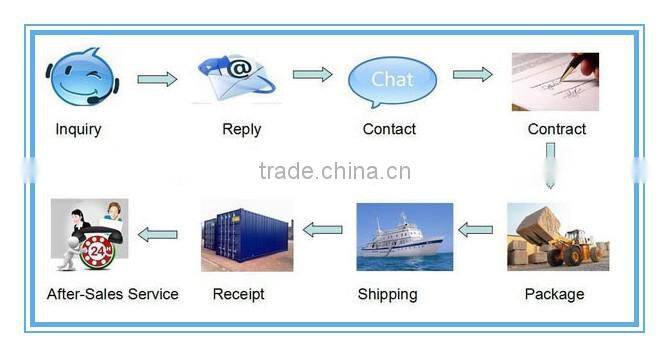 High quality mini small retractable electrical cable reel