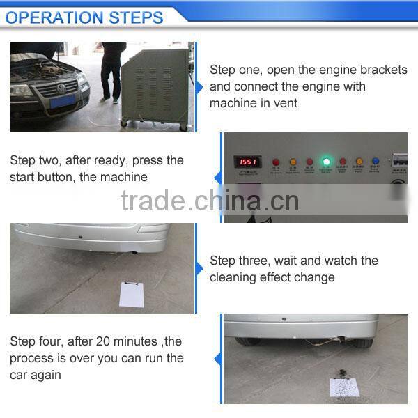 used car wash parts cleaners