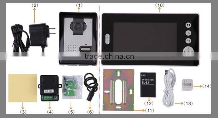 Wind angle lowest price wireless waiter call bell made in China