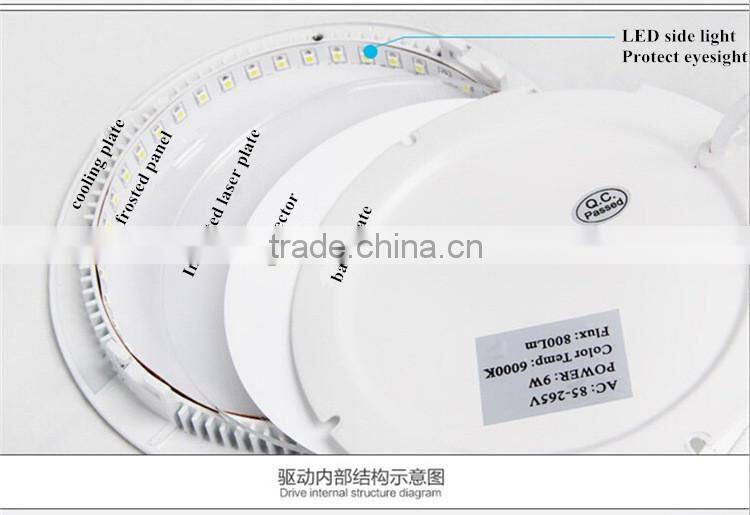 Proffessional and cheapest light panel in zhongshan