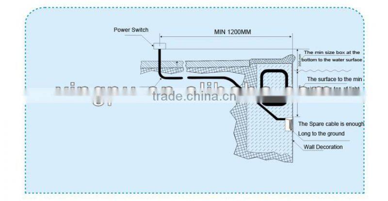 300W PAR56 LED REPLACEMENT, 12W 18W 24W Available