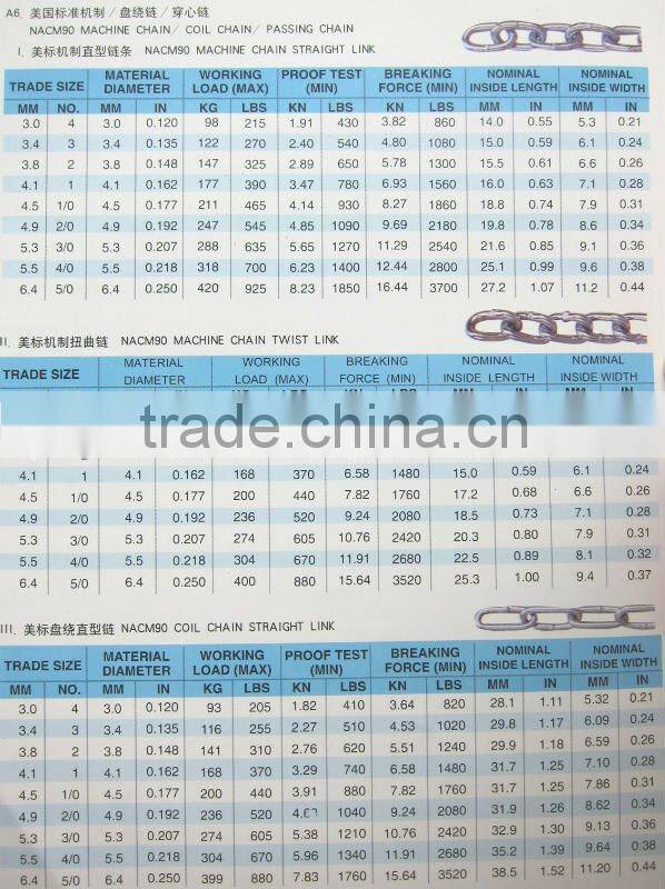 NACM90 machine chain/coil chain/passing chain