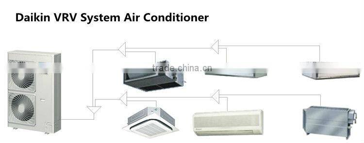 central energy saving air conditioner