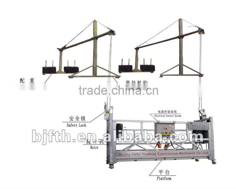 Facade Acess System ZLP Sky Climber/Suspended Platform/Gondola/Cradle