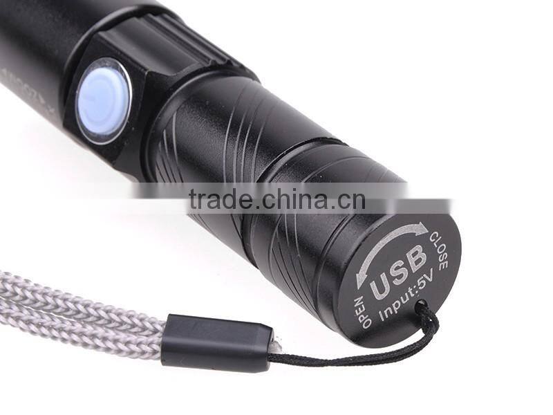 Cheap Wholesale Most Powerful Mini Flashlight LED