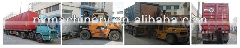 auto high speed heat shrink pack machinery