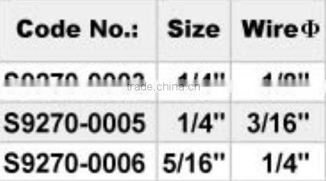 Turnbuckle Closed Body U.S. Type UNF Thread