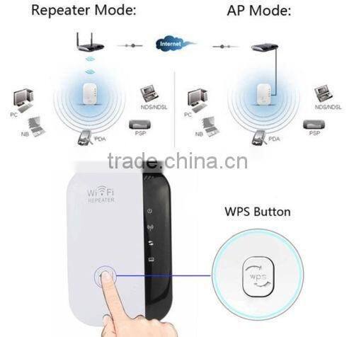Network Routers 300Mbps 802.11 Wifi Repeater Wireless-N AP Range Signal Extender Booster EU Plug wi fi