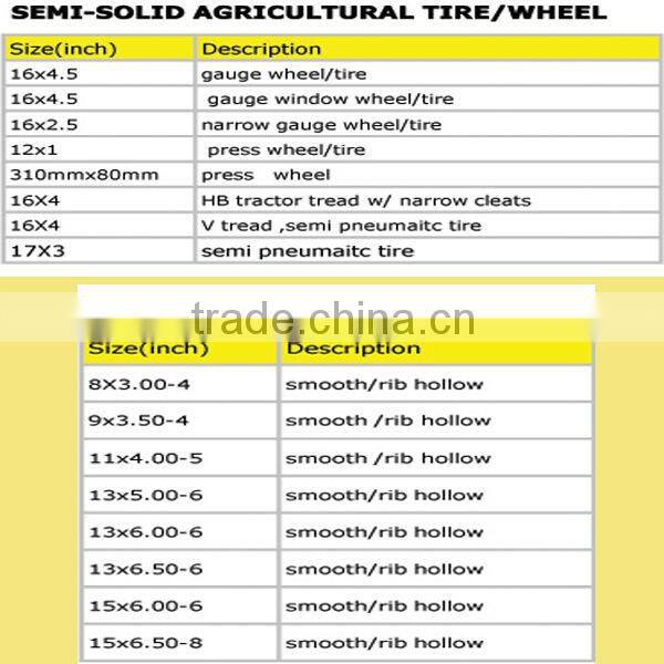 16x4.5 inch semi solid agricultural tire for planter or seeder drill