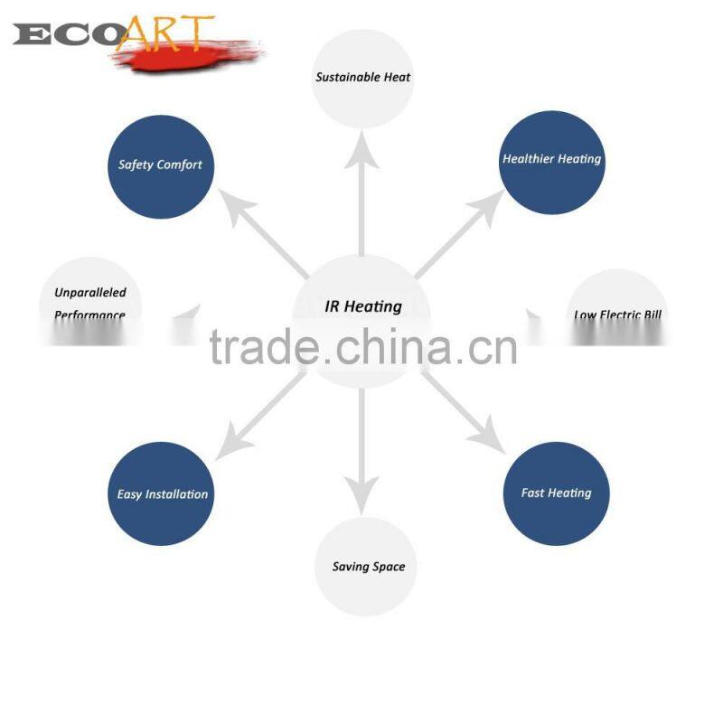 home High efficiency electric Heat Yoga Studio infrared heater