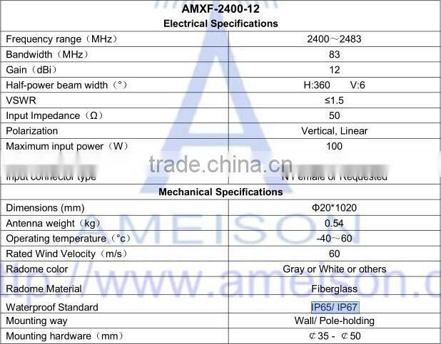 2.4G 2400 - 2483 MHz Omni Fiberglass Antenna