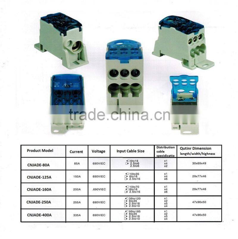 Connectors & Terminals>>Terminal Blocks