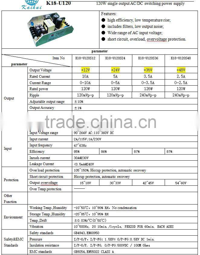 Hot sale 24v 5a power supply with open frame