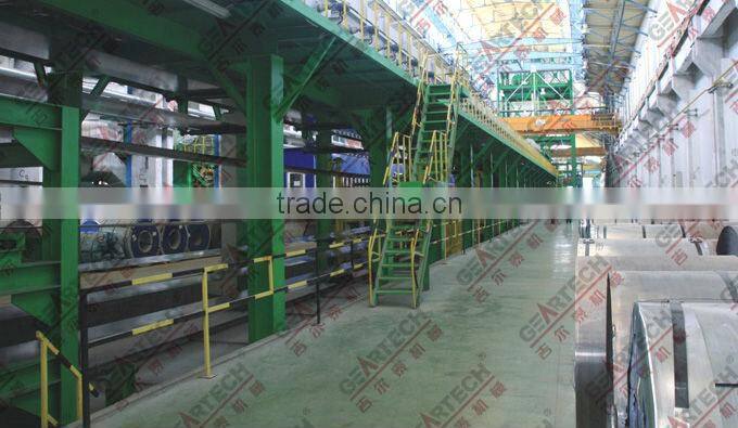 Steel coil Galvanizing Line