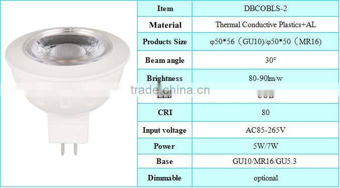 led spotlights 7w dimmable cob polish surface