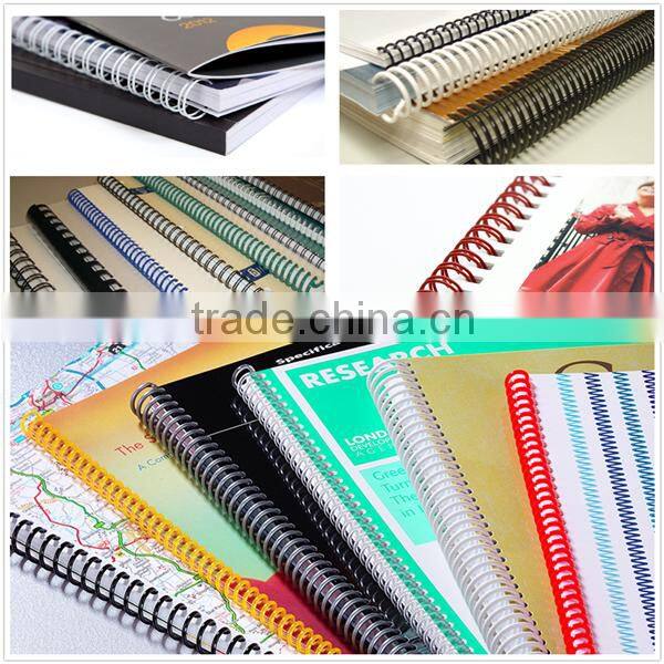 hot sale wholesale softcover clothing catalog