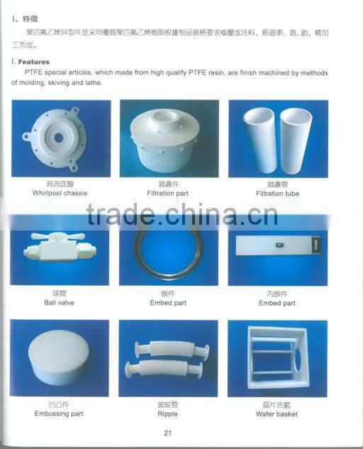 PTFE Special articles