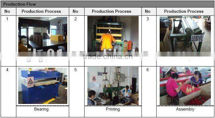 Eco-friendly Kids Bath Sponges