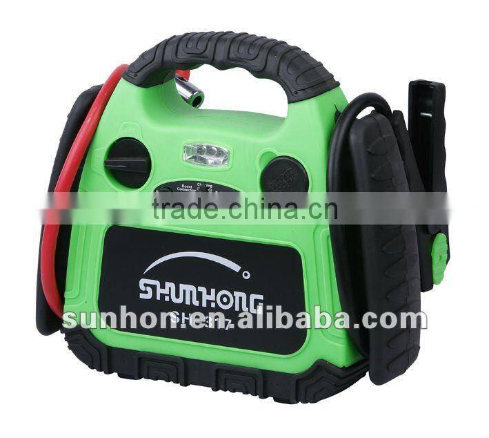 Portable Car Jump Starter