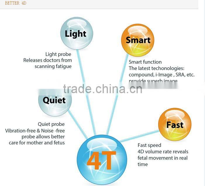 New Trolley 3D/4D Color Doppler Ultrasound Diagnostic System I3
