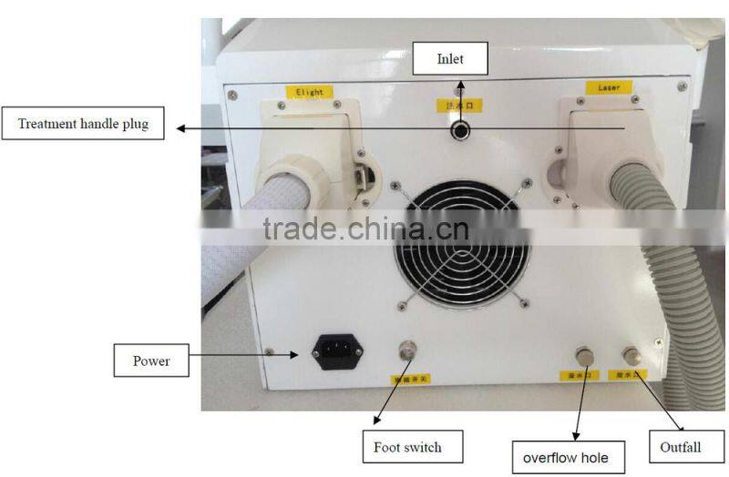 Smart portable ipl shrlaser+Elight+nd yag laser working+CE+forever beauty laser for beauty spa ,hospital ,clinic and salon